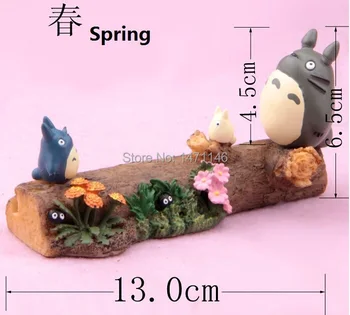 Fairy garden gnome/totoro sezonas sižeta/DIY materiāls/terraium apdare/sveķu crafts/bonsai/Valentīna Diena/bērniem dāvanas/