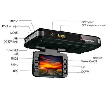 NVIEW Multi-function 3in1 Auto DVR Radaru Detektors Malkas Ātrums 720P HD LED Displejs iebūvēta GPS Logger 2.0