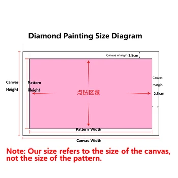 DIYdiamond krāsošana Foto Custom pilna urbt kārta homefun Cross Stitch Dimanta Mozaīkas dūriens 2020. gadam 5d dimanta izšūšana
