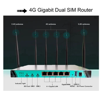 Atslēgt 1200Mbps Augstas Jaudas Gigabit LTE Maršrutētāju 3G4G Dual Sim Kartes 4G Līmēšana Maršrutētāju Rj45 Ethernet Ports Lte Mobilo Platjoslas