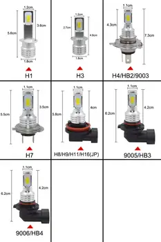 2GAB LED CSP, Mini Auto Lukturu H7 H11 Spuldzes H1, H8, H9 9005 HB3 9006 HB4 3000K Gaismas Miglas 6000K Lampas 12000K Ice Blue Miglas lukturi
