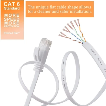 Cat 6 Ethernet Kabelis Balts - Dzīvoklis Interneta Tīkla LAN Plāksteris Auklas - Cietā Cat6 ātrgaitas Datora Vads