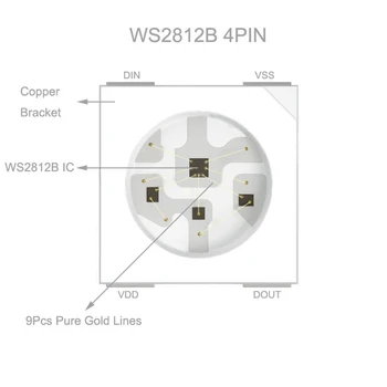 WS2812B Led Sloksnes,Individuāli Adresējama Smart WS2812 RGB Led Sloksnes,96Leds/m Melns/Balts PCB Ūdensizturīgs IP30/65/67 DC5V