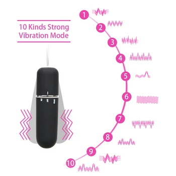 IKOKY Valkājamas Bullet Vibrators Sieviešu Masturbācija 10 Frekvences Biksīšu Vibrators Pirkstu Gredzens ar Bezvadu Tālvadības
