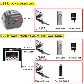AM-PSM DC 5V Strāvas Padeve USB Interfeiss 6 Kanālu 2 Mono Un 2 Stereo 16 Ietekme Audio Mikseris