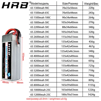 HRB 6S 22.2 V litija polimēru Akumulators EK5 2200mah 2600mah 3300mah 4000mah 5000mah 6000mah 8000mah 10000mah 12000mah 16000 22000mah RC Daļas