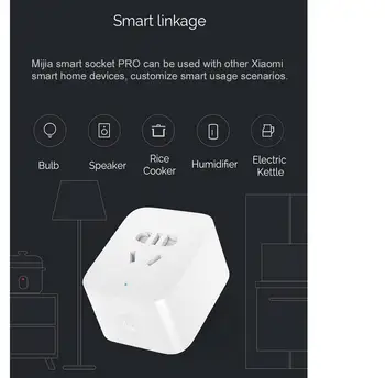 Sākotnējā xiaomi mijia Smart Mi pamata kontaktligzda Atjauninājuma versija, ar 2 USB interfeiss / BC1.2 ātri maksa par xiaomi smart mājas komplekti