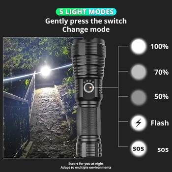 JAUNU XHP99 Spilgta LED gaismiņa P70 Spēcīgākajiem Kempings Gaismas Zoomable Lāpu USB Lādējamu kā Power Bank Izmantot 18650 26650
