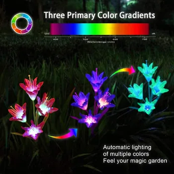3Pack Saules Dārza Gaismas LED Krāsa Mainās Āra Saules enerģijas Staba Apdare Liliju Ziedu Tauriņu Dārza Apgaismojums