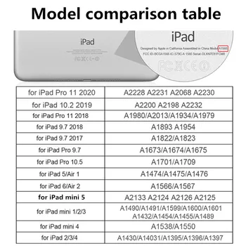 Lietā Par iPad Gaisa Mini 1 2 3 4 5 Pro 9.7 10.2 10.5 11 2019 2020 2018 2017 Ādas Vāks iPad 5 6 7 Paaudzes Vāciņu