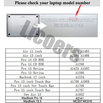 DIY Laptop Case for MacBook Air, Pro Retina 12 13 15 16 15.4 13.3 collu Pielāgotus Foto Vāks Gaisa A2141 A1932 A1286 Būtiska