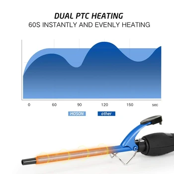 9mm Plānas Curling Dzelzs Keramikas Kērlings Dzelzs, Piemērotas Gariem un Īsiem Matiem, LCD Displejs ar Zilu MUMS Plug