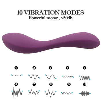 LoveTime 10 Režīmi Vibrators Sievietes G-Spot Sievietes Maksts Klitora Stimulators Massager Masturbator Orgasmu Seksa Rotaļlietas Pieaugušajiem