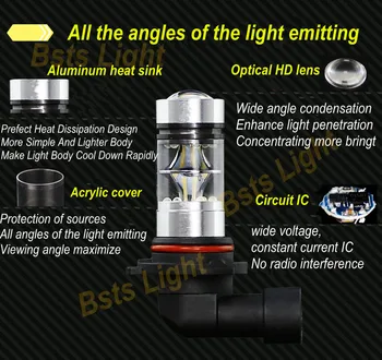 2gab HID Xenon White P13W 6000k LED Spuldzes Mazda CX-5 2013-Dienas Gaitas Gaismas, Miglas lukturi