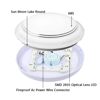 Radošā Retro LED Griestu gaismas lampas 18W AC220V Virsmas Mount Flush lampada LED Panelis Gaismas, lai Guļamistabu Mājas Dekori Apgaismojums