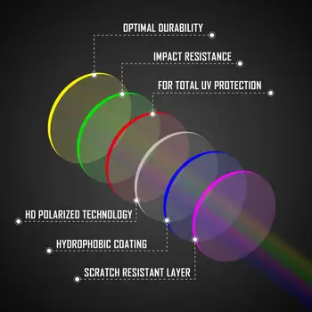 OOWLIT Lēcas Aizvietotāju Oakley Gascan Polarizētās Saulesbrilles - Multi Krāsas